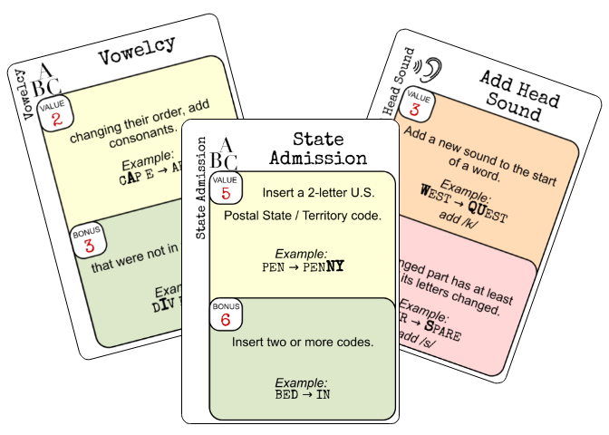 Three example cards from the Word Evolution game